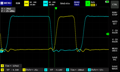 1v/div and 50ns/div