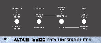 Altair Data Switch Box.jpg